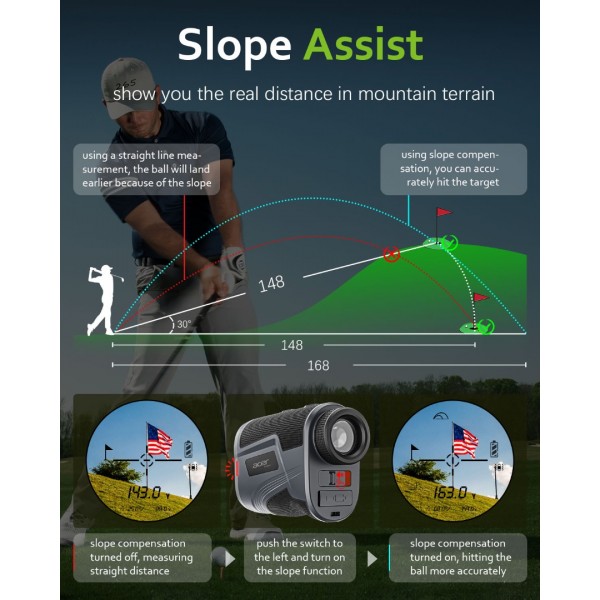 Acer Gadget Golf Rangefinder with Slope - 800 Range Finder for Hunting, 6X Magnification with Flag Pole Locking Vibration, Rechargeable Battery with Magnet Stripe, Golf Accessories for Men